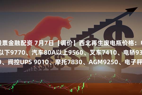 股票金融配资 7月7日【调价】西北再生废电瓶价格：电动9560、汽车80A以下9770、汽车80A以上9560、叉车7410、电轿9350、牵引9710、阀控UPS 9010、摩托7830、AGM9250、电子秤5290。（单位：元/吨）（含3%增值税）
